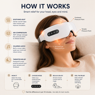 Lumora Eye Massager Pro