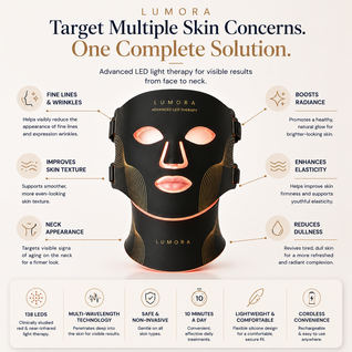 Lumora LED Photon Skin Mask