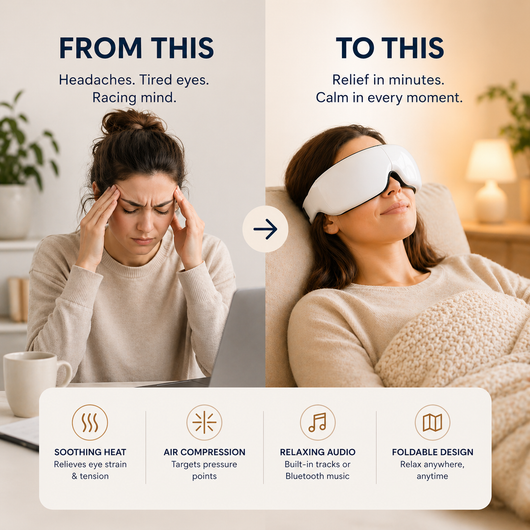 Lumora Eye Massager Pro